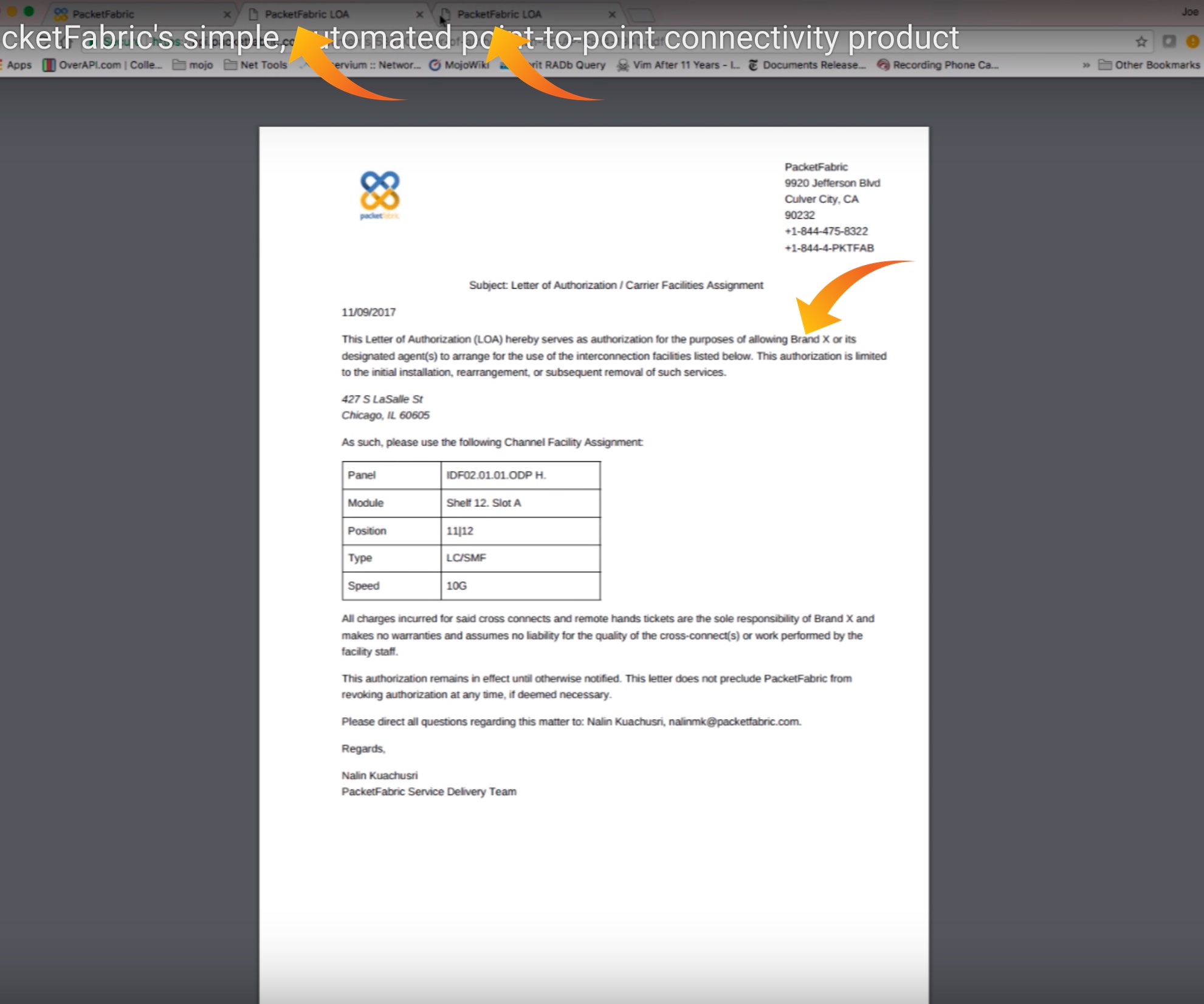 Letters of Authorization (LOA)